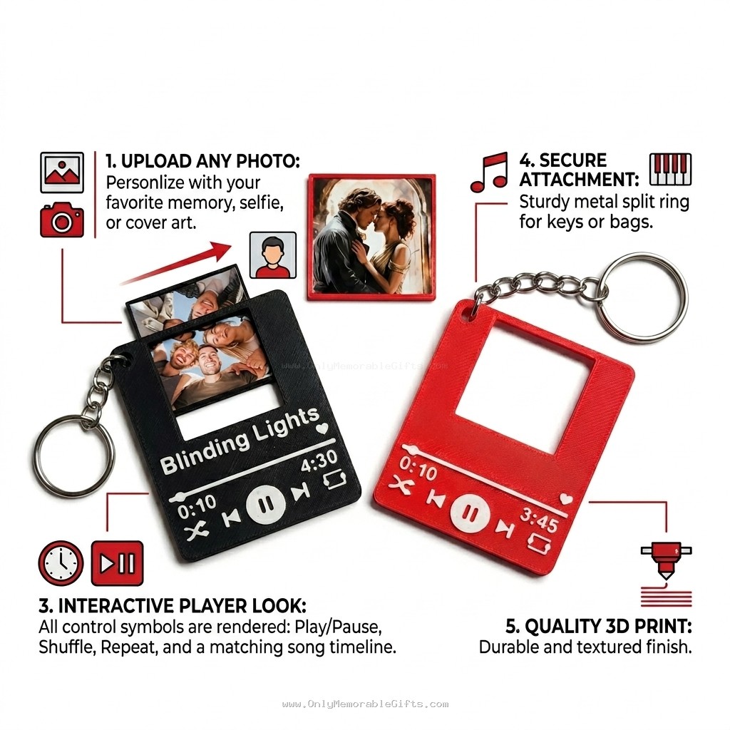 Tap to play custom song photo keychain