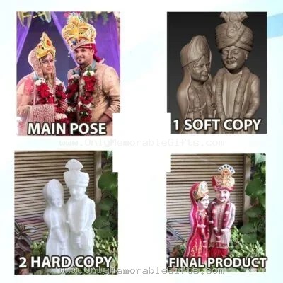 3D Miniature clone - Image 4