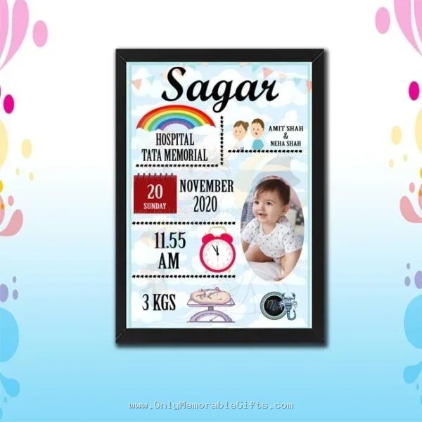 Baby Birth Frame
