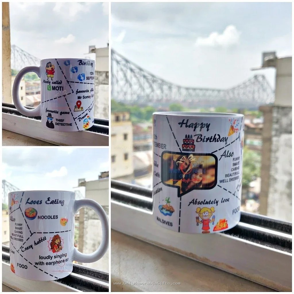 About Me Photo Mug