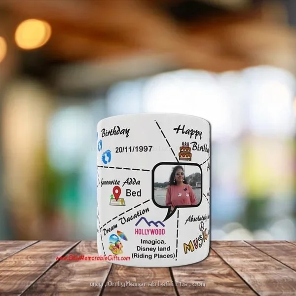 About Me Photo Mug - Image 3