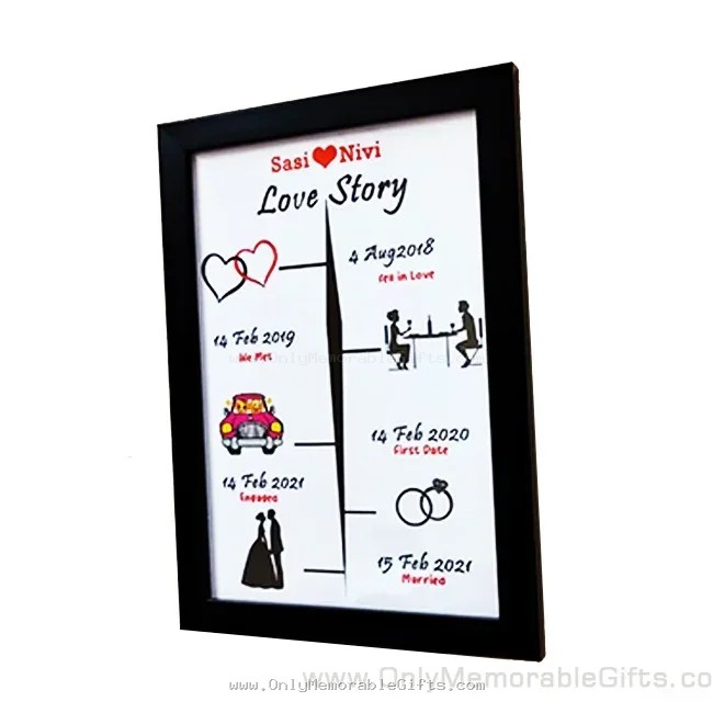 Love Story Frame - Image 2