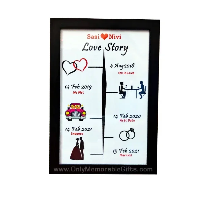 Love Story Frame
