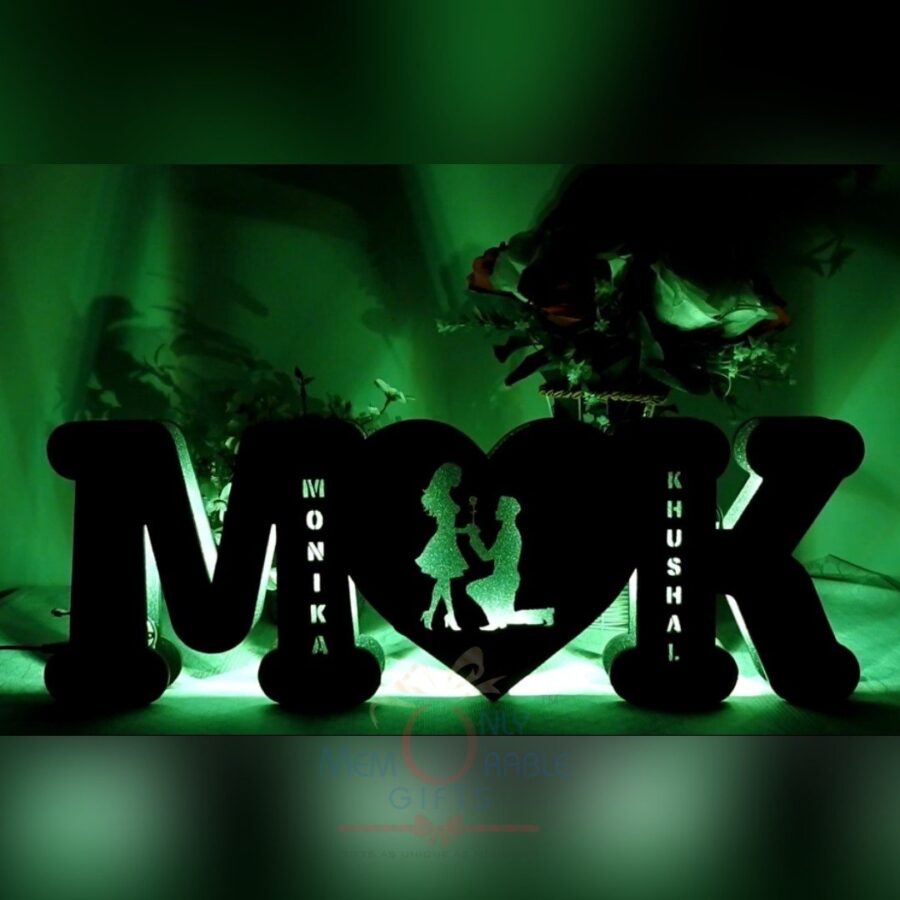 Alternative view of Multi Color Couple Initial board