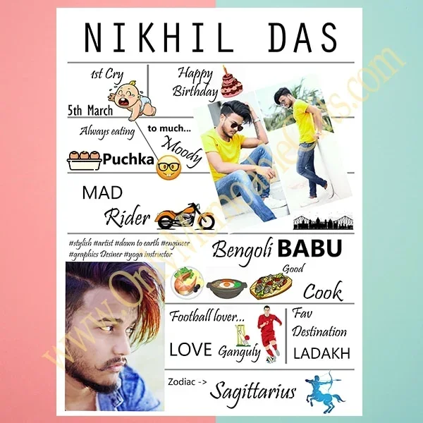 Alternative view of About Me Frame Virtual